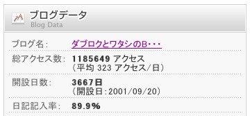 10年過ぎてた