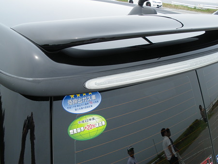 エコカー減税対象車
