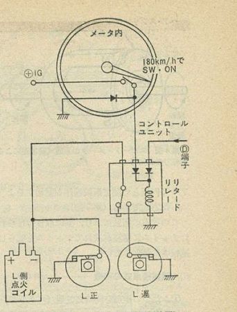 速度リミッター Cd23cのブログ 瞬間 コスモの匂い みんカラ