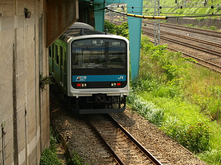 209系京浜東北線(東神奈川)