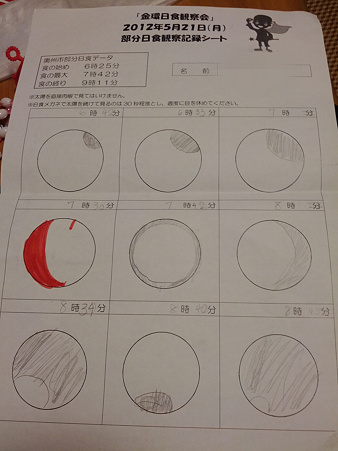 日食観察